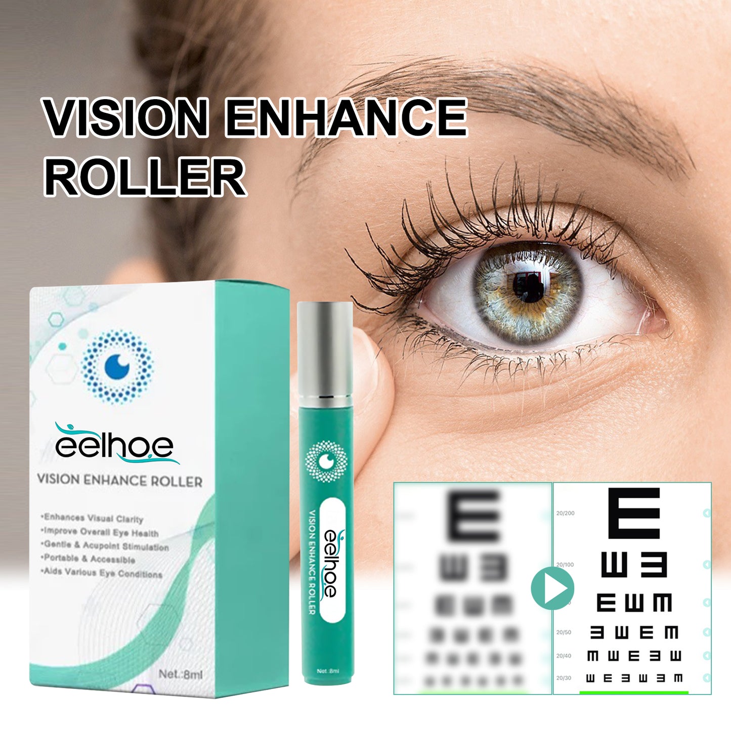 EELHOE Vision Enhance Roller, Relax Eye Vision Relieve Dry Eye Fatigue Care Massage Roller