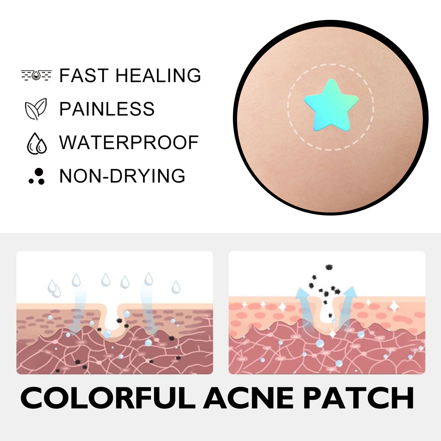 Hoygi Sea Life Pattern Acne Patches, Reduce Pimples Anti-Dryness Deep Hydrating Facial Cleanser